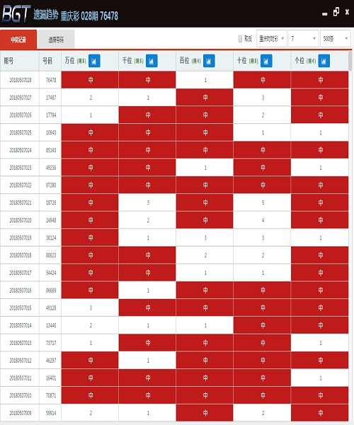 新澳门彩历史开奖结果走势图,权威诠释推进方式_领航版63.163