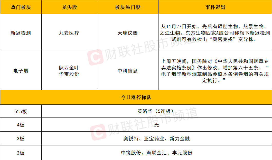 澳门天天彩期期精准单双波色,功能性操作方案制定_复刻版89.450