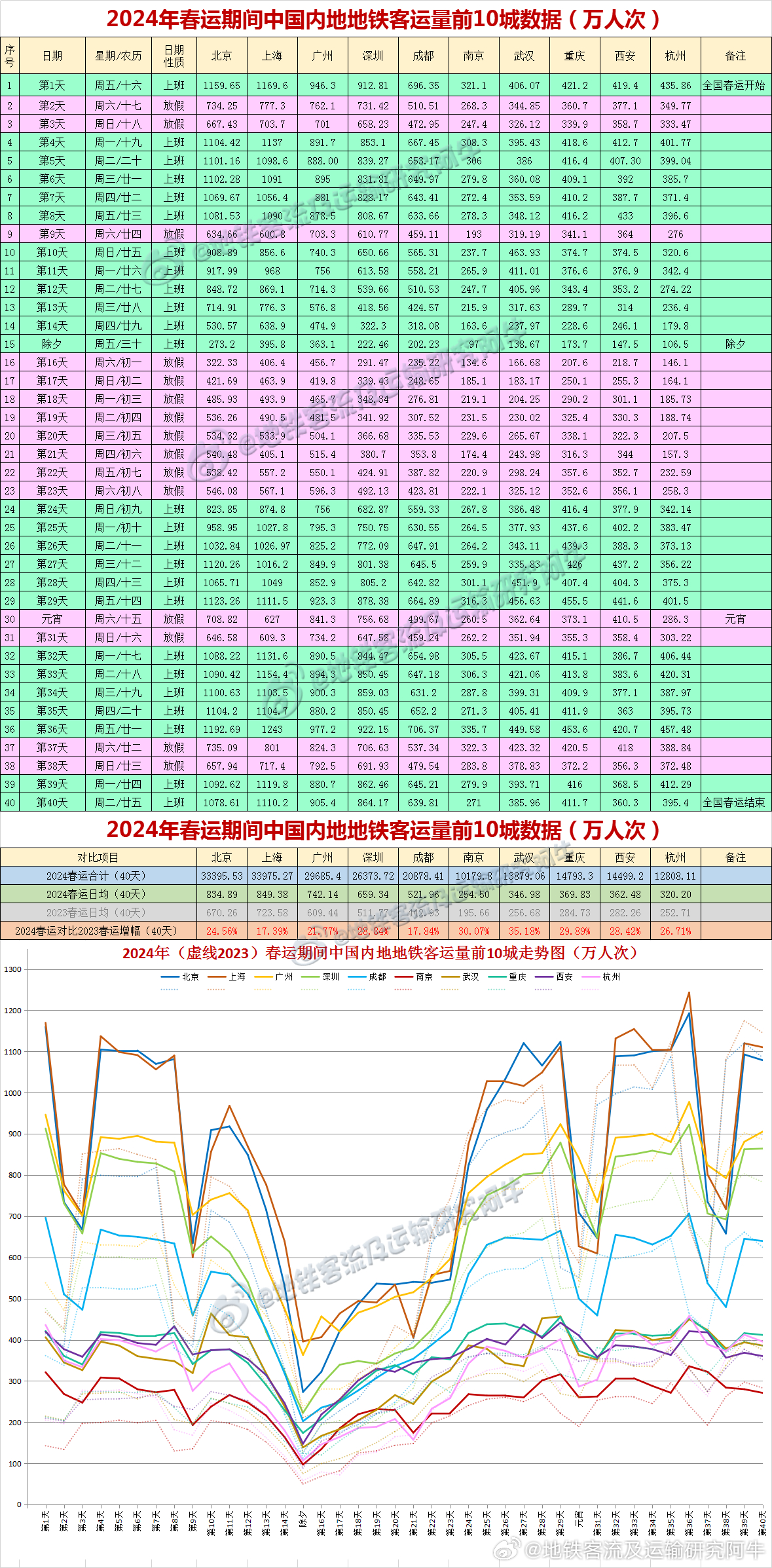 新澳今晚上9点30开奖结果,深入数据执行解析_限量版26.977