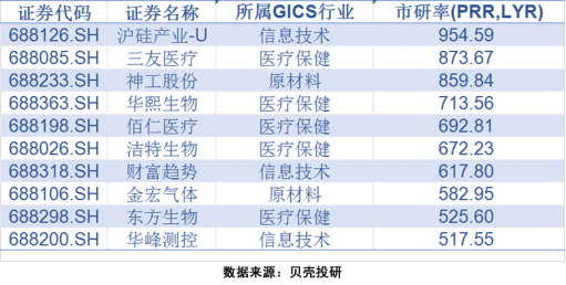 2024今晚香港开特马,系统解答解释落实_粉丝款85.173