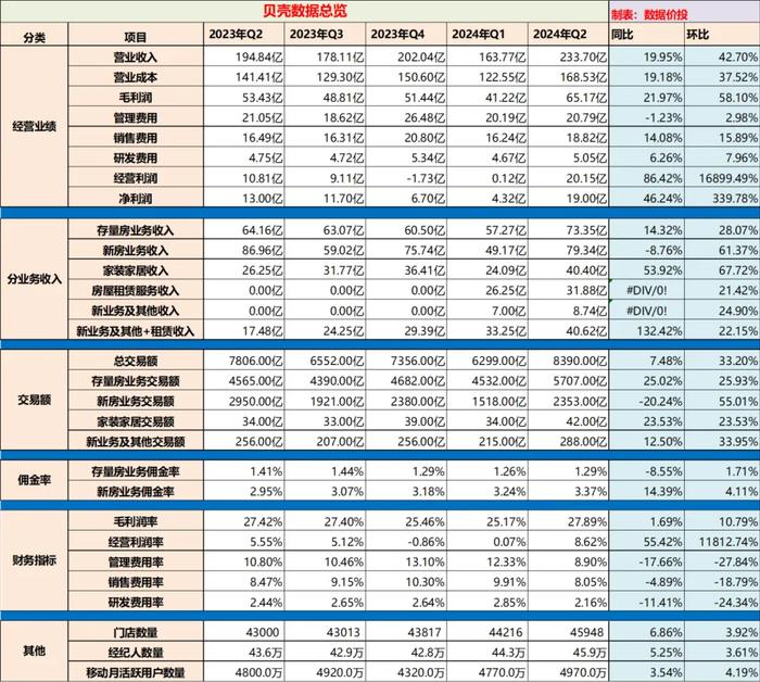 2024年天天开好彩大全,精确数据解释定义_尊享款96.196