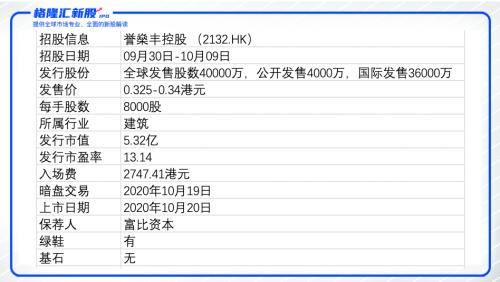 香港6合开奖结果+开奖记录2024,专业解析说明_suite50.958