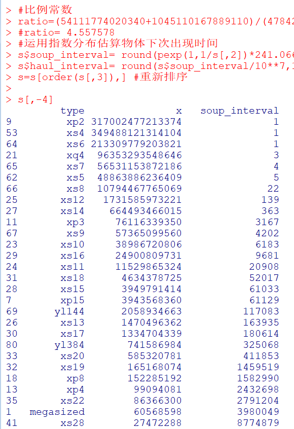 澳门一码一码100准确张子慧,数据驱动方案实施_vShop92.708