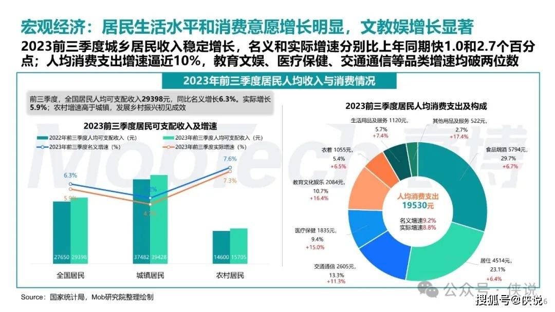 新奥天天精准资料大全,实地解析数据考察_Advanced41.630