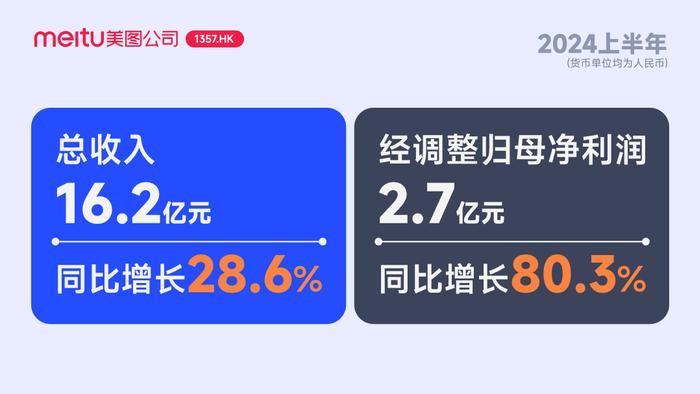 2024年12月22日 第82页