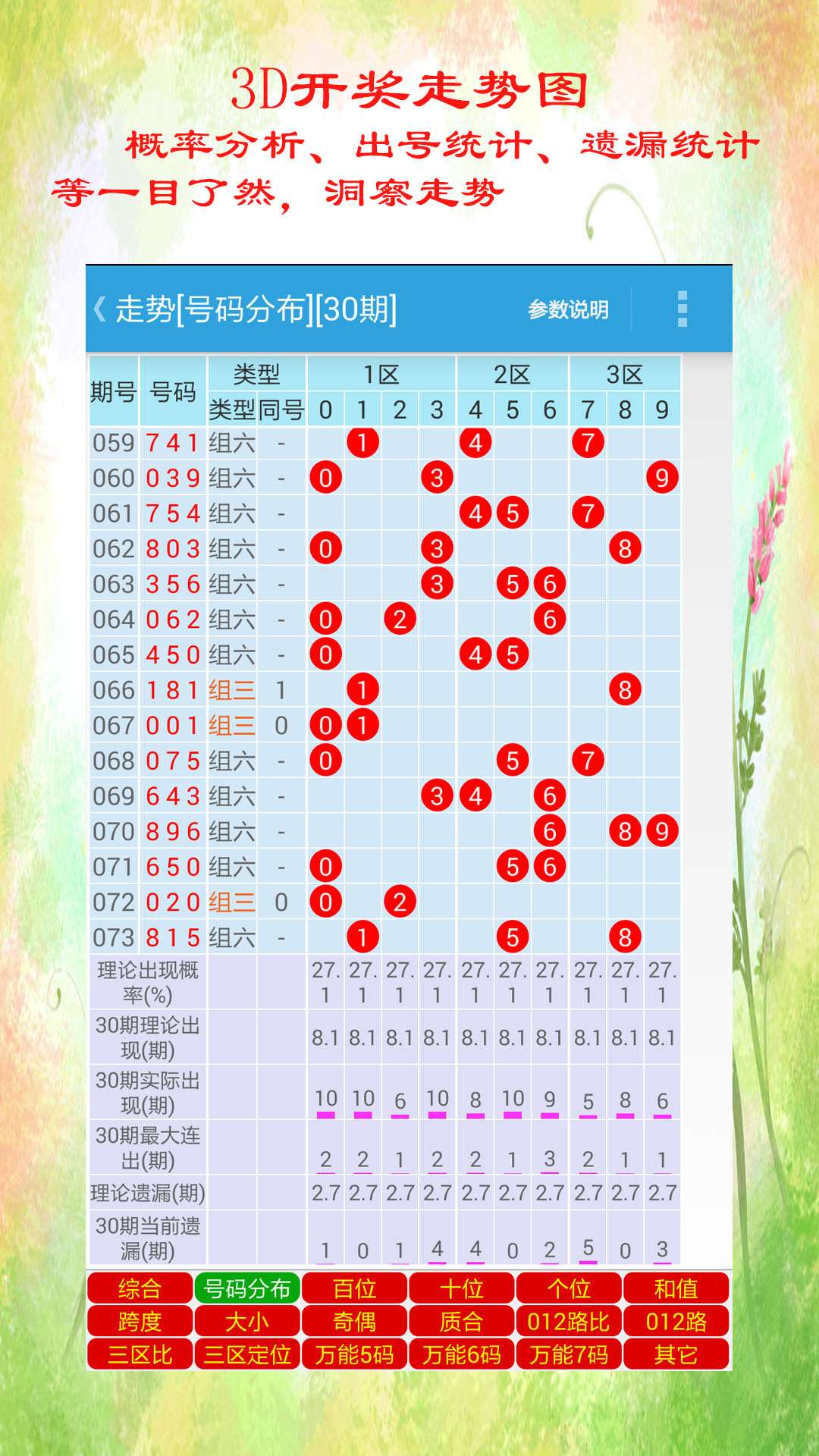 2024澳门天天六开奖彩免费,创造力策略实施推广_W92.631