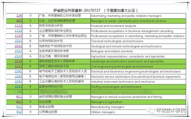 2024年天天彩免费资料,最新热门解答落实_薄荷版72.733