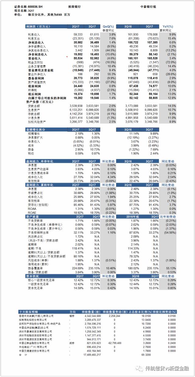 2024新奥精选免费资料,预测解读说明_FT67.215