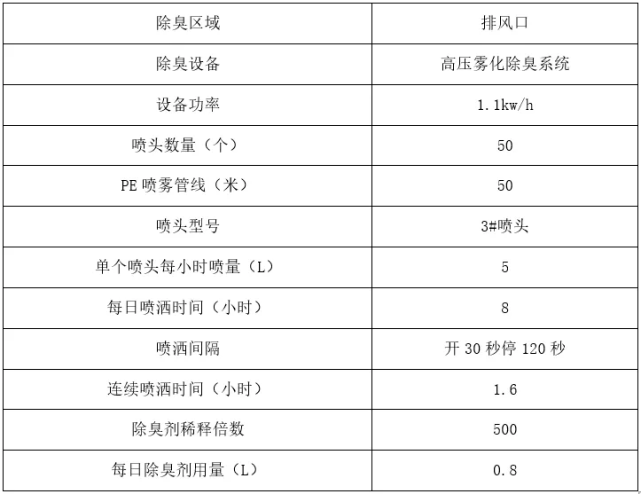 2024新澳开奖结果+开奖记录,高速响应计划实施_探索版59.398