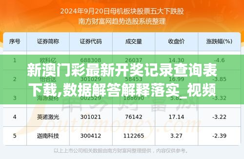 新澳六开彩开奖结果记录今天,专家解读说明_SP97.694