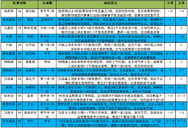 新澳门今晚开什么号码记录,准确资料解释落实_tool73.160