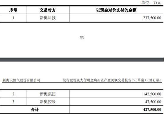 2024新奥历史开奖结果查询澳门六,实证分析解释定义_限量款96.660