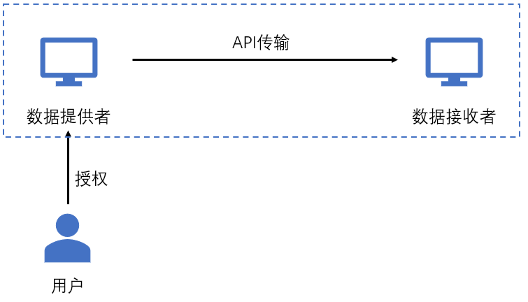 新澳精选资料免费提供,数据解析计划导向_soft89.255