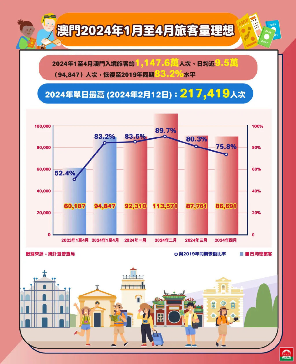 2024年澳门精准免费大全,全面理解执行计划_钻石版94.419