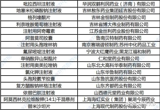 2024年正版资料全年免费,适用实施计划_进阶版97.877