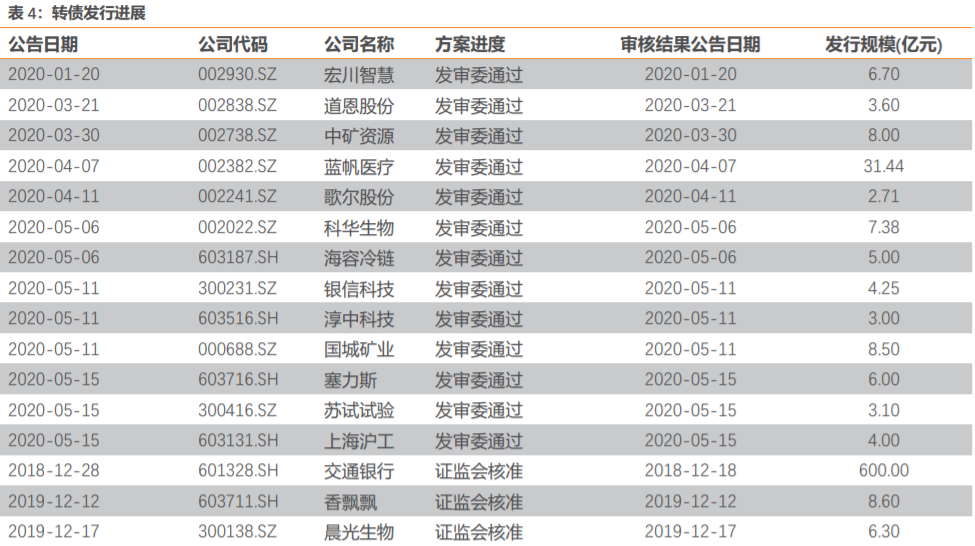 新奥精准资料免费提供综合版,效率资料解释定义_钻石版75.614