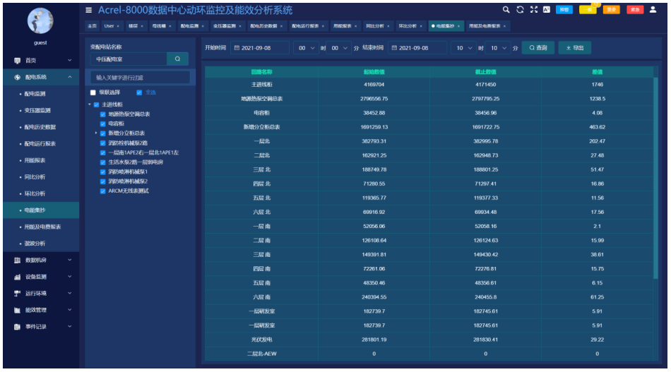 2024新澳最准确资料,全面数据执行方案_app24.836