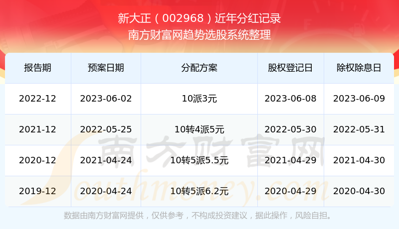 新澳门开奖结果2024开奖记录,诠释解析落实_4K11.331