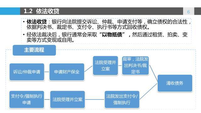 新奥最精准免费大全,标准化流程评估_5DM84.496