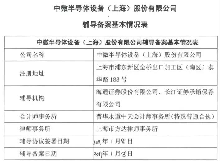 管家婆4949免费资料,平衡性策略实施指导_试用版73.255