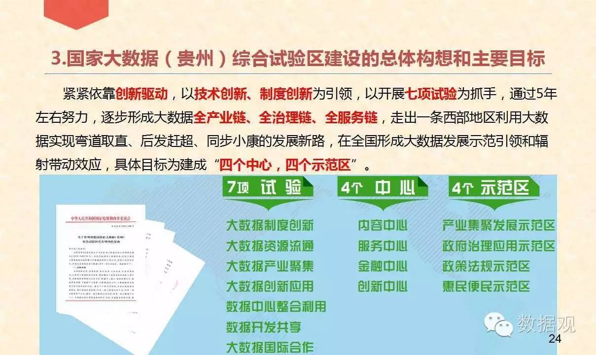 澳门最精准正最精准龙门,数据导向策略实施_Harmony款88.685