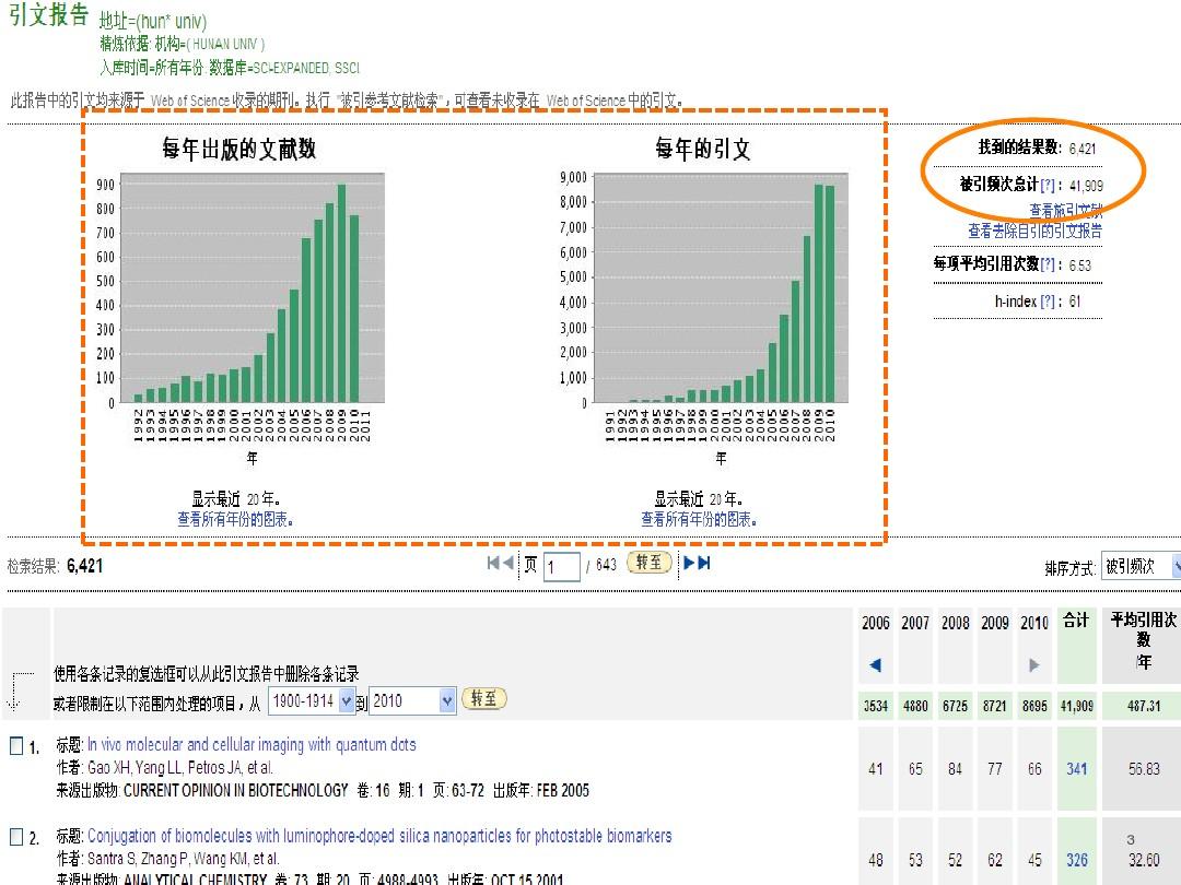 59631.cσm查询资科 资科,数据实施导向_Prestige39.917