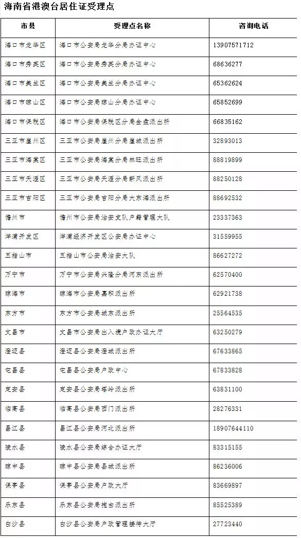 澳门一码一肖一待一中今晚,准确资料解释落实_FHD81.212