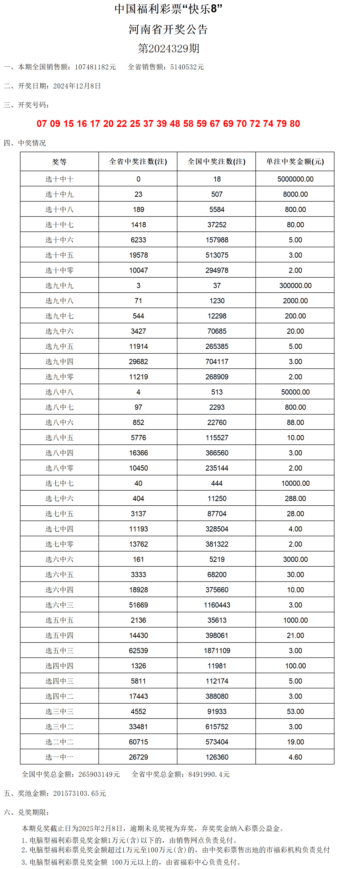 新澳门开奖结果2024开奖记录,全面计划执行_Phablet89.14