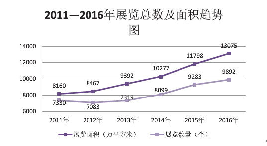 技术服务 第93页