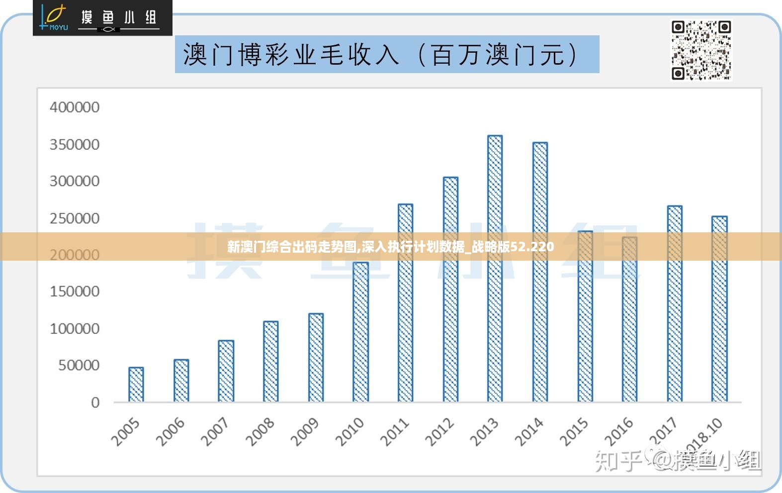 澳门正版精准免费大全,市场趋势方案实施_HDR版88.254