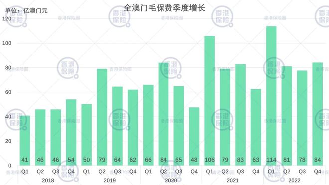 澳门最准最快的免费的,深层设计策略数据_超级版67.969