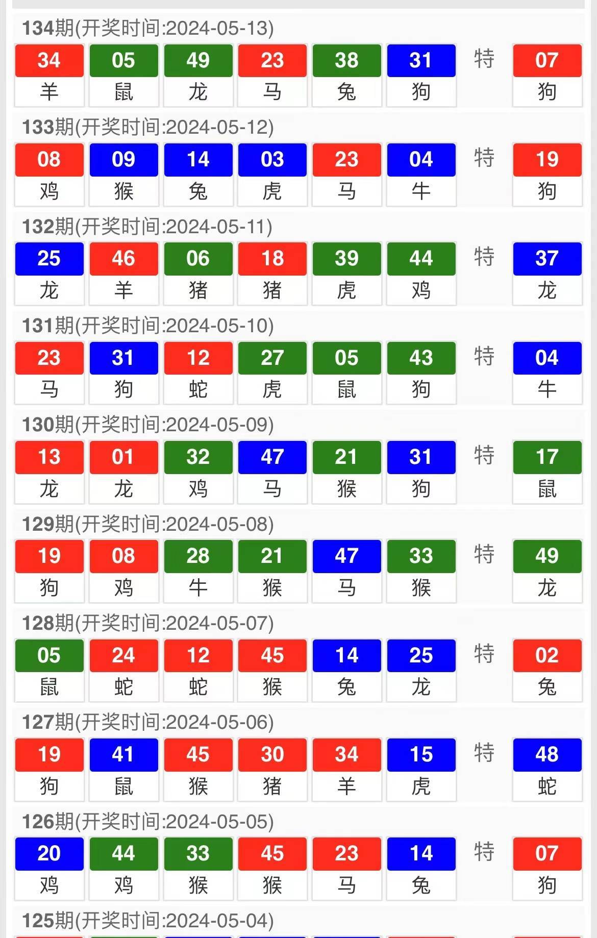 今晚澳门特马开奖结果,效率资料解释落实_桌面款68.569