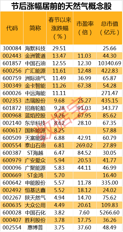 技术推广 第12页