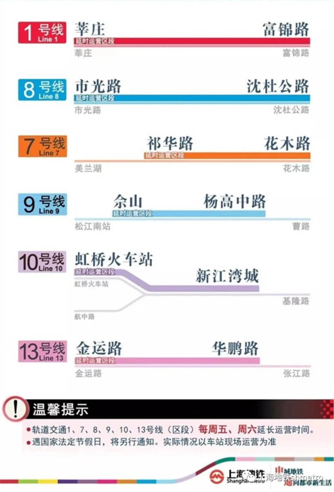 新澳资料免费大全,调整方案执行细节_Windows90.849