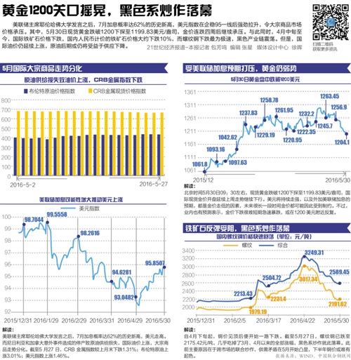 2024年12月23日 第66页