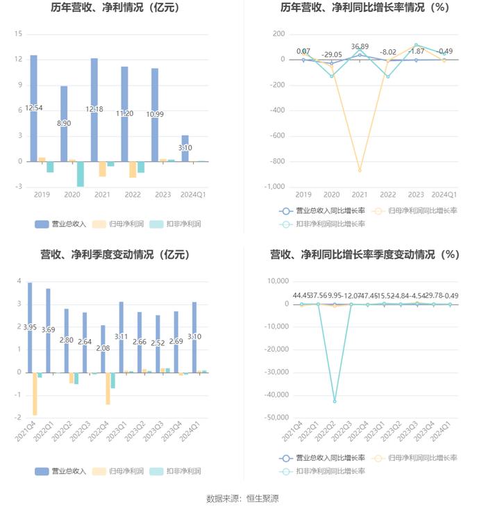 2024天天彩正版资料大全,重要性解释落实方法_Prestige20.764