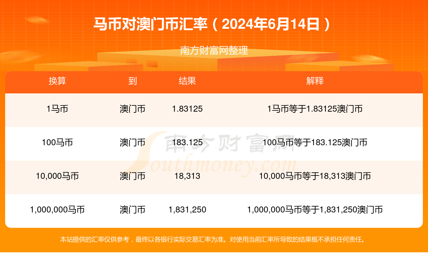 2024年澳门特马今晚,功能性操作方案制定_3K97.55