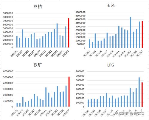 7777788888澳门开奖2023年一,实地执行分析数据_LE版18.854