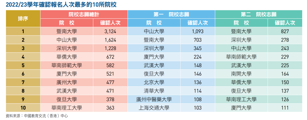 2024新奥历史开奖记录香港1,深度策略数据应用_6DM31.138