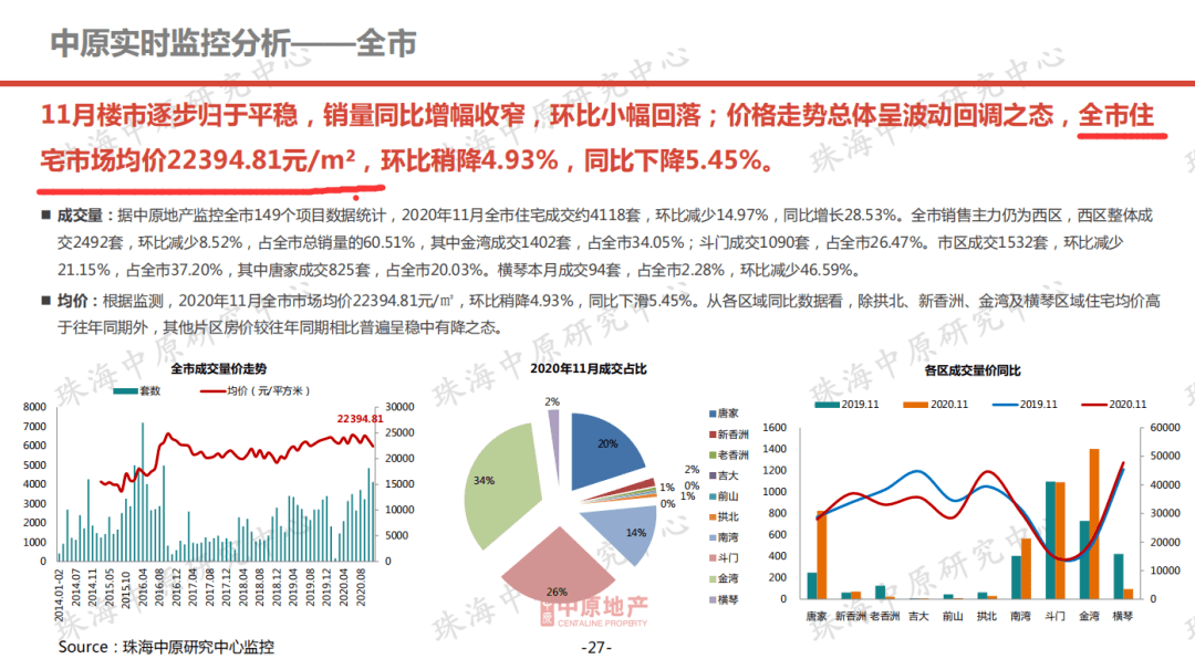 技术推广 第9页