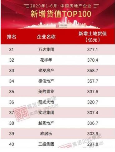 2024新奥精准资料免费大全,实地策略验证计划_粉丝款91.33