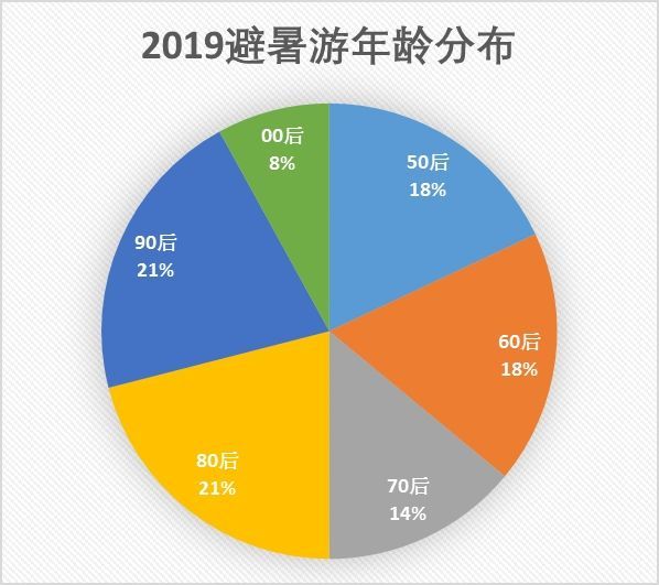 新澳门开奖结果+开奖号码,实地分析数据设计_watchOS98.740