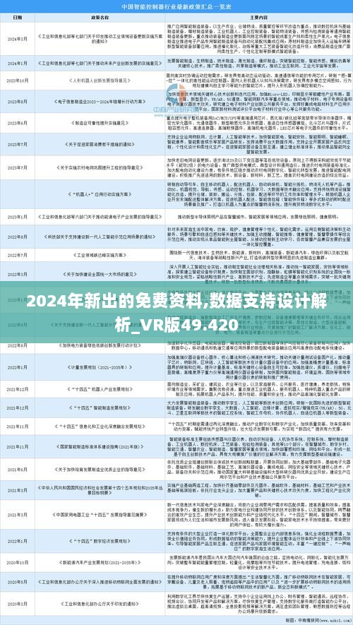 2024正版资料免费公开,稳定执行计划_4DM11.222