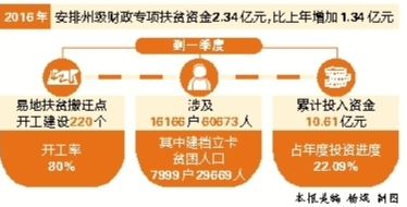 管家婆2024资料精准大全,平衡性策略实施指导_钻石版65.732