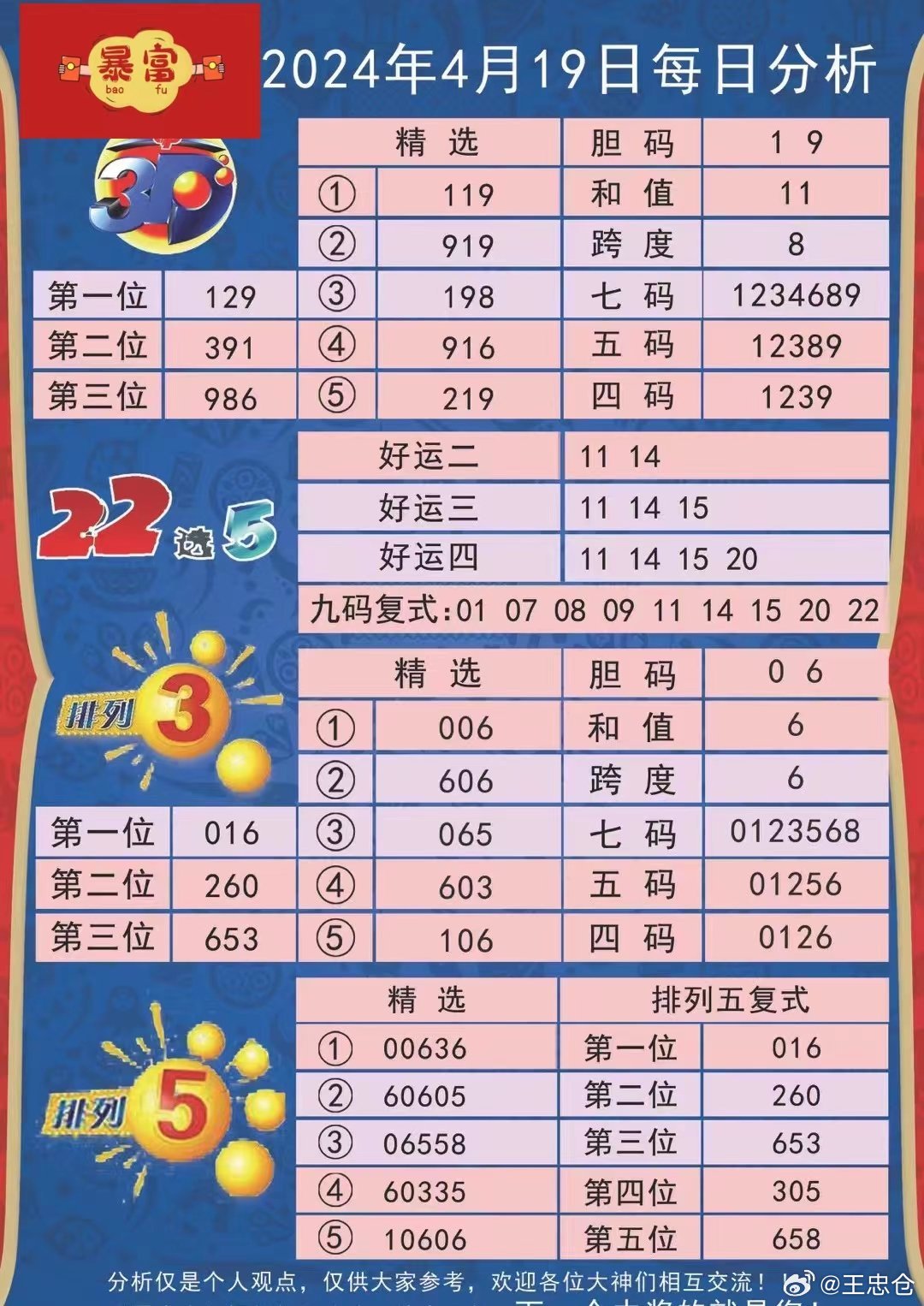 2024今晚新澳开奖号码,专业数据解释定义_优选版37.895