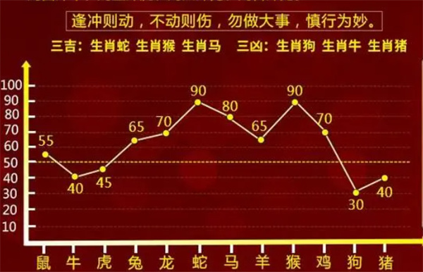 一肖一码免费,公开,市场趋势方案实施_N版50.288