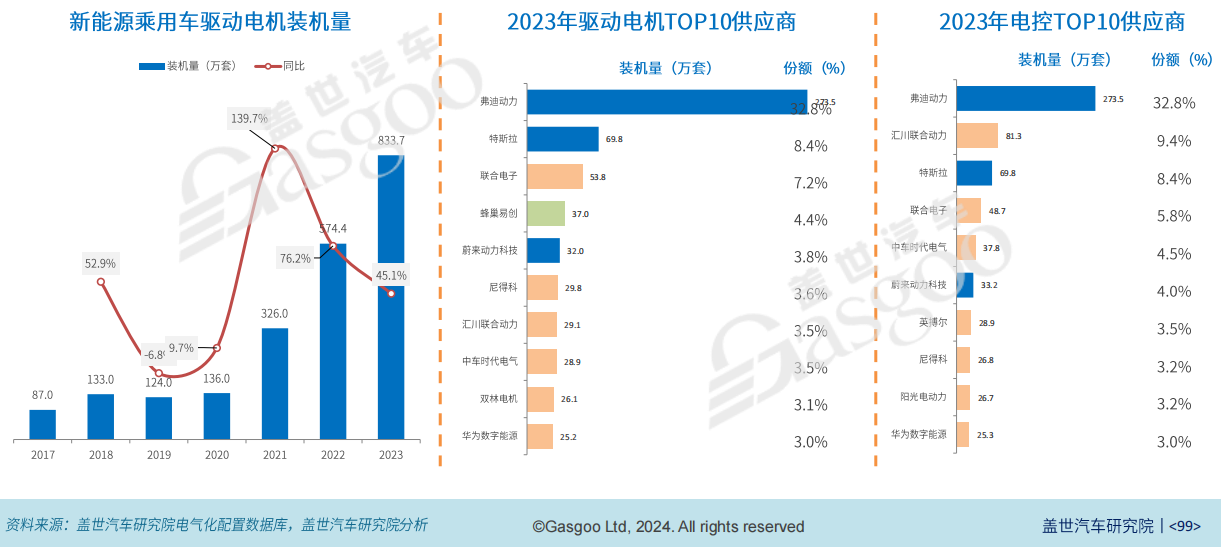 2024年天天彩精准资料,数据资料解释落实_V版66.861