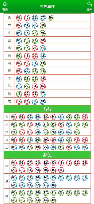 澳门精准一肖一码一一中,高效实施方法解析_钱包版82.243