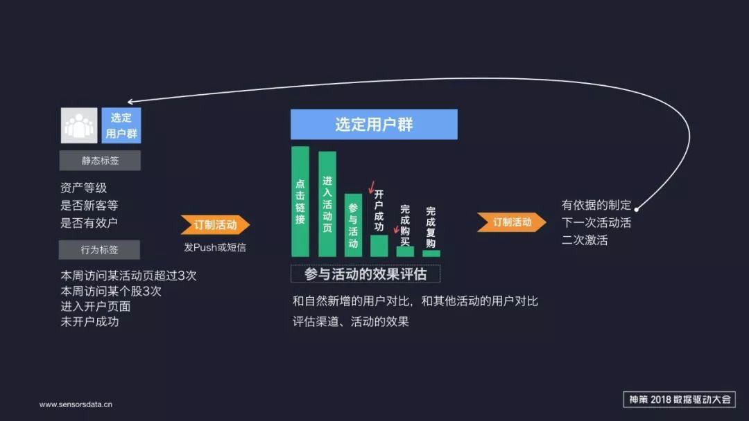 广东八二站新澳门彩,精细化策略落实探讨_Surface97.218