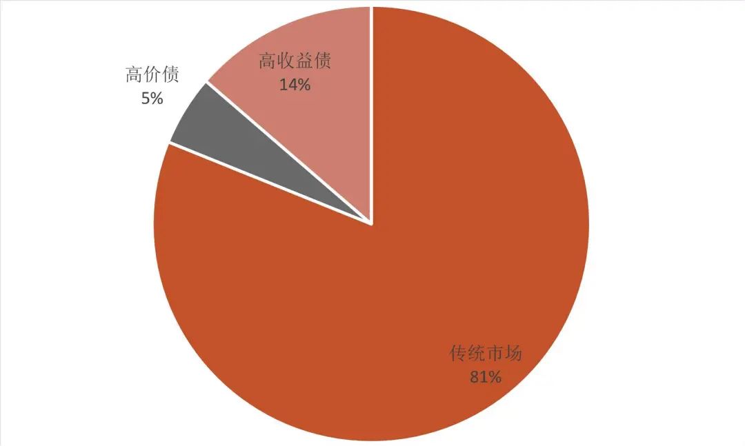 澳门六和彩资料查询2024年免费查询01-36,实际数据说明_Harmony19.771